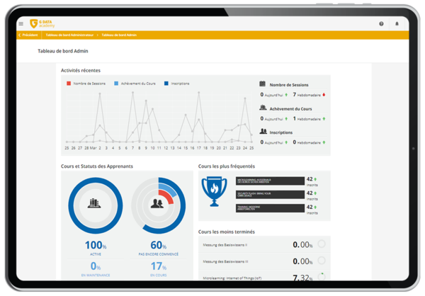 Un rapport sur les formations de sensibilisation à la sécurité de G DATA